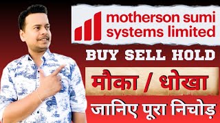 Latest Motherson Sumi News and Technical Analysis motherson sumi share next target stockmarket [upl. by Ifill]