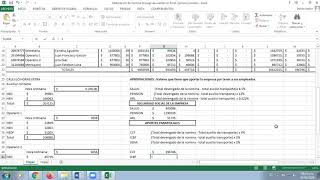 APROPIACIONES Y CONTABILIZACIÓN DE NOMINA [upl. by Hector]