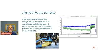 Mariano Gambina  Gestione impianti di mungitura  Lezione 2 [upl. by Oiruam]