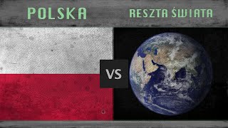 POLSKA vs RESZTA ŚWIATA  Porównanie potencjałów wojskowych [upl. by Iramohs]