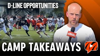 Bengals Training Camp Takeaways amp Highlights Cam Sample OUT Myles Murphy amp Joseph Ossai Step UP [upl. by Coco]