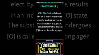 What Oxidation amp Reduction Reactions Are [upl. by Naquin757]