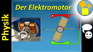 Elektromotor  Physik  Rueff [upl. by Agosto868]