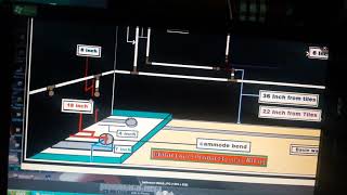 Bathroom pipe fitting diagram [upl. by Body]