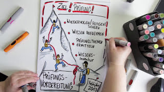 Flipchart gestalten  StrategiePlanung Bergsteiger Bergsteigen den Gipfel erklimmen [upl. by Kattie]