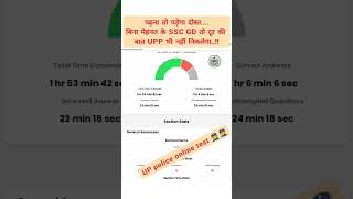 up police online test 👮uppolice rwa test study sscgd youtube youtubeshorts students viral [upl. by Shumway906]