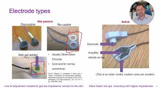 Electroencephalography EEG [upl. by Alcott256]