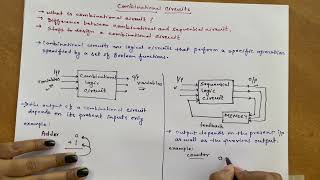 Combinational logic circuits Difference between combinational and sequential circuits design steps [upl. by Estella]