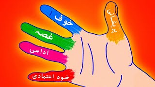 Acupressure points on the body  Urdu [upl. by Aniale]