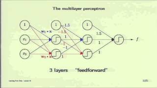 Lecture 10  Neural Networks [upl. by Taffy]