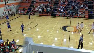 Ogallala High School vs Alliance High School Varsity Womens Basketball [upl. by Duke]