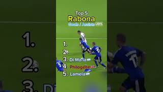 Rabona GOALS That Will Make Your Jaw Drop [upl. by Fryd]