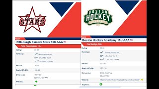 Boston Hockey Academy 15U VS Pittsburgh Esmark Stars 15U [upl. by Spencer]