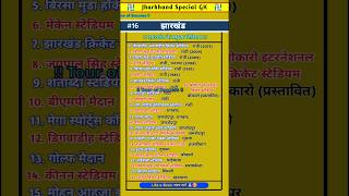 JHARKHAND IMPORTANT GK QUESTIONS 🔥jharkhand jpscjsscshortsshortsfeedgkgdviralshortsssc [upl. by Hedberg]