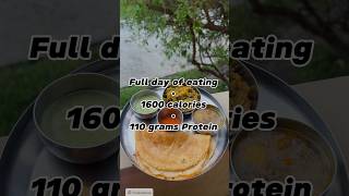 Vegetarian HighProtein Meal Plan 1600 calories 110g Protein dietplan [upl. by Middleton781]