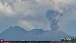 Jul 18 2024 Etna Volcano just went off again [upl. by Eitsim56]