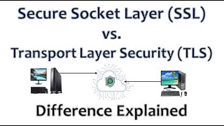 quotDecoding SSL vs TLS Unraveling the Protocols Securing Your Web Connectionsquot [upl. by Adnoloy]