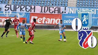 Vladimir Screciu după quotUquot Craiova  FC Botoșani 00 [upl. by Leuamme]