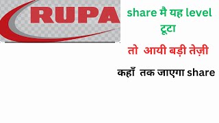 Rupa share news  share update  Rupa share analysis [upl. by Carmena34]