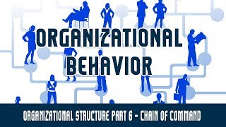 Management  Organizational Behavior  Organizational Structure Part 6  Chain of Command [upl. by Stryker]