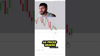 💡If youre emotional watching this will help you learntradingthesimpleway [upl. by Johanna]