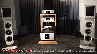 Bending Wave USA Göbel High End Epoque Aeon Fine loudspeakers CH Precision AXPONA 2018 [upl. by Aciram977]