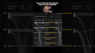 How To Reveal The Popular Path On Your Website [upl. by Adiaros]