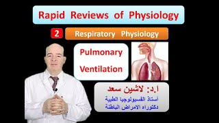 Physiology ReviewsRespiration Pulmonary ventilation [upl. by Torbert]