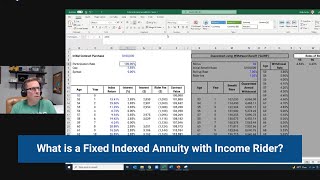 What is a Fixed Indexed Annuity with Income Rider [upl. by Sirk447]