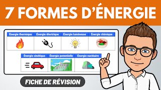 7 FORMES DÉNERGIE ✅ à connaitre  Physique Chimie [upl. by Labanna]