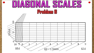 Diagonal Scales Problem 6 [upl. by Yzus352]