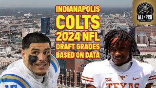 Indianapolis Colts 2024 NFL Draft Class Analytics Review [upl. by Nauqad545]