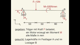 Lagerkräfte Auflagerkräfte berechnen Motor Moment Kraft Träger Lagerkraft bestimmen Auflagerkraft [upl. by Ehman]