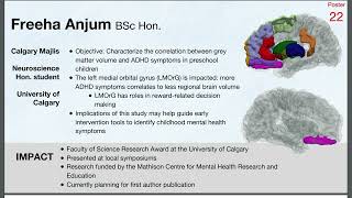 Characterize Correlation Between Gray Matter and ADHD Symptoms in Preschool Children [upl. by Adehsar]