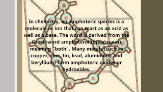 Oxides and hydroxides [upl. by Nyraf]