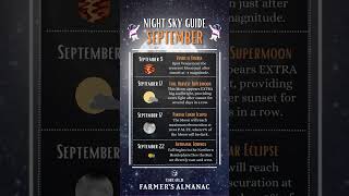 September 2024 Night Sky Guide [upl. by Rossie665]