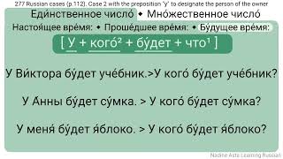 277 Russian cases p112 Case 2 Genitive case with the preposition quotуquot to designate the owner [upl. by Adidnac]