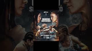 Grasso vs Shevchenko UFC Flyweight Title Trilogy Fight at NocheUFC 🔥👊 [upl. by Oirevlis]