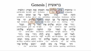 Lecture 28 Basics of Interlinear Bibles [upl. by Ybocaj487]