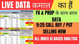 FII FampO Data Analysis For Monday 25 Nov 2024  Nifty And Bank Nifty Tomorrow  Option Chain Data [upl. by Hestia]