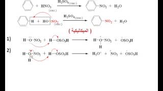 تفاعلات البنزين  النيترتة  Nitration [upl. by Vidovic]