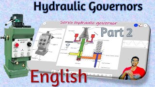 Diesel governors English  Part 2 MarinEngBase [upl. by Othilia]