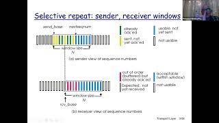 computer networks lecture 452023 [upl. by Lednar523]