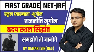 political geography heartland theory मेकिंडर का हृदय स्थल सिद्धांत first grade geography newari sir [upl. by Olav]