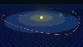 JWST halo orbit around L2 Sun Earth [upl. by Diarmuid773]