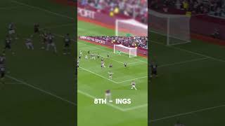 Top 10 premier league bicycle kicks football fifa [upl. by Irrab394]