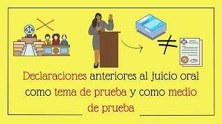 Declaraciones Anteriores al Juicio Como Tema y Medio De Prueba [upl. by Glialentn822]