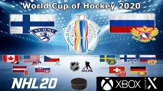 WCH 2020  21  Group B  Finland vs Russia [upl. by Zelle]