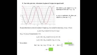Chapitre 01  Comment déterminer le déphasage de signaux en quadrature en opposition ou en phase [upl. by Michey]