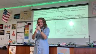 SHS AP Chem Topic 58511 Dec 11 2023 [upl. by Jenna]